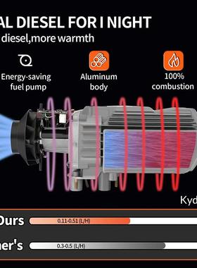 12V8K车W柴油驻加热房43324V货车水暖空暖一体机发动车机水器箱预