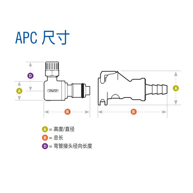 菌CAPC快速菌接头494生物实验室无灭智能流体PC系列接头聚甲醛