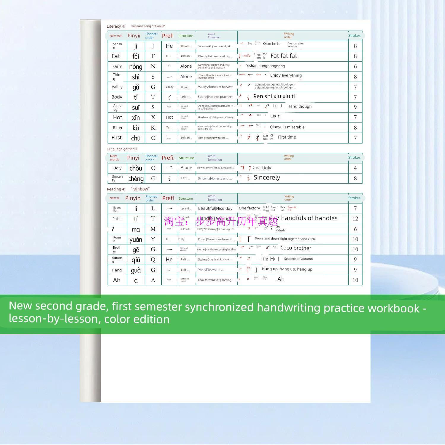 2025秋新版同步二年级上册语文生字表彩色注音组词笔顺课课贴