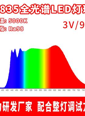 3000K4000K5000K6000K2835全光谱灯珠三蓝光Ra98高显指9V