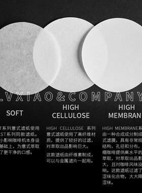 SIBARIST西班牙FAST滤纸 B3手冲V60锥形蛋糕圆形咖啡粉碗金属滤网