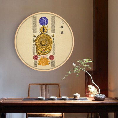 借假白云观修真图挂画高清内经图解气脉养生修真内外火候全图