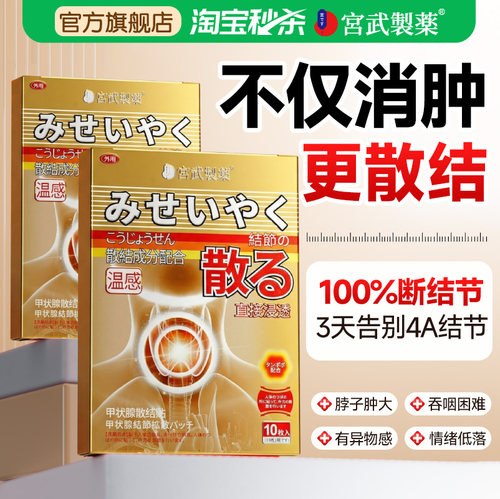 【日本专利】专攻甲状腺结节