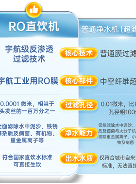 ESA怡霖商用大容量直饮水机RO反渗透过滤净水器办公室学校开水器