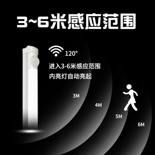 红外人体感应LED长条T8过道走廊节能仓库 人走微亮全灭智能灯管
