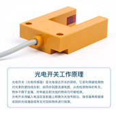 沪工红外线光电感应U型槽开关电梯传感器E3S GS30E4三线NPN常开