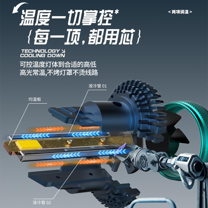 汽车激光led大灯带透镜改装远近光一体车灯量子光束双光矩阵灯泡