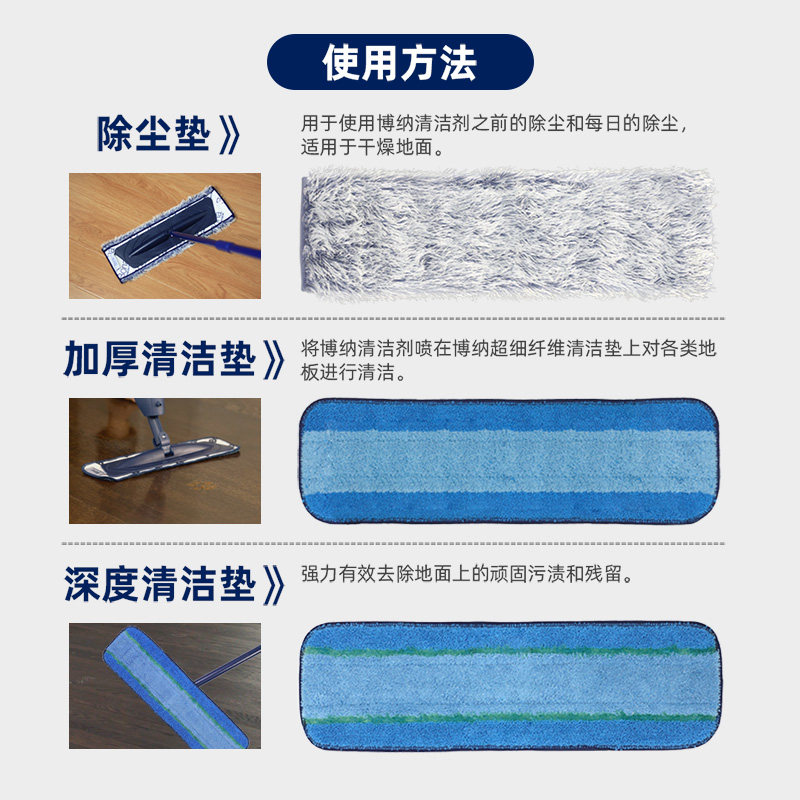 Bona博纳超细纤维深度清洁垫套装 除尘垫 平板喷水拖把替换垫拖布
