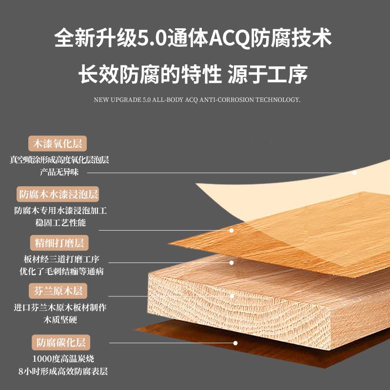防腐木空调外机上挡板保护架遮挡架阳台花架置物架木栅栏装饰美化