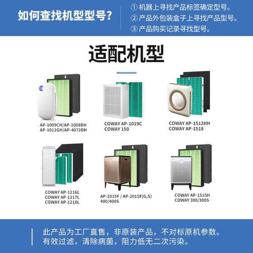 适配coway空气净化器滤芯AP-2015/1009C/1218L/1019C/1515H过滤网