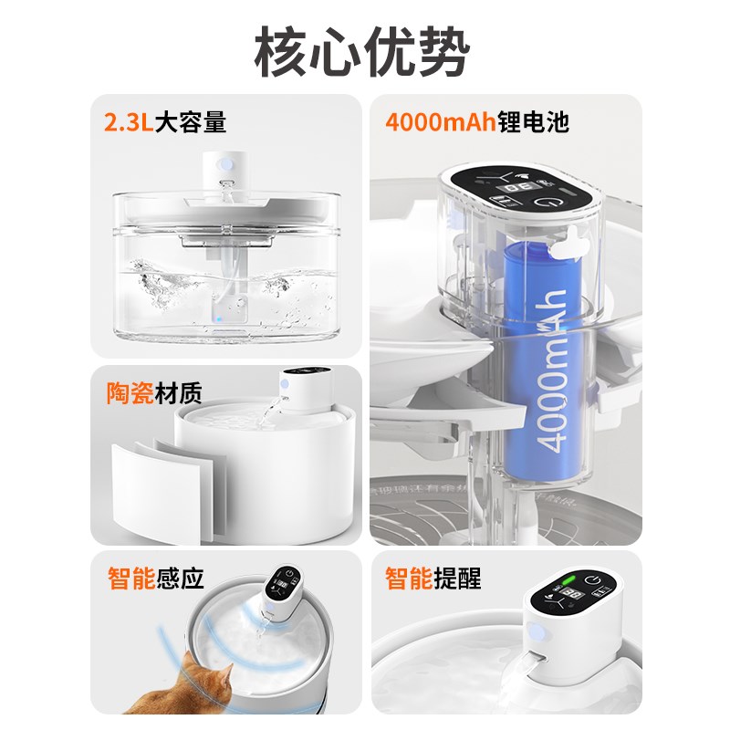 热销猫咪陶瓷饮水机滤芯整盒宠物自动狗狗喝喂水器过滤棉