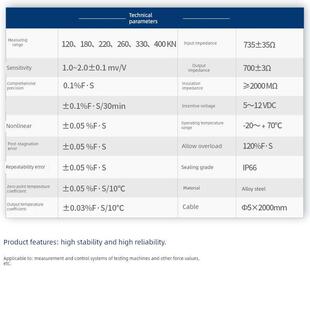 金诺穿轴式称重测力传感器JHBT-H环形通孔压力感应器螺栓预紧力