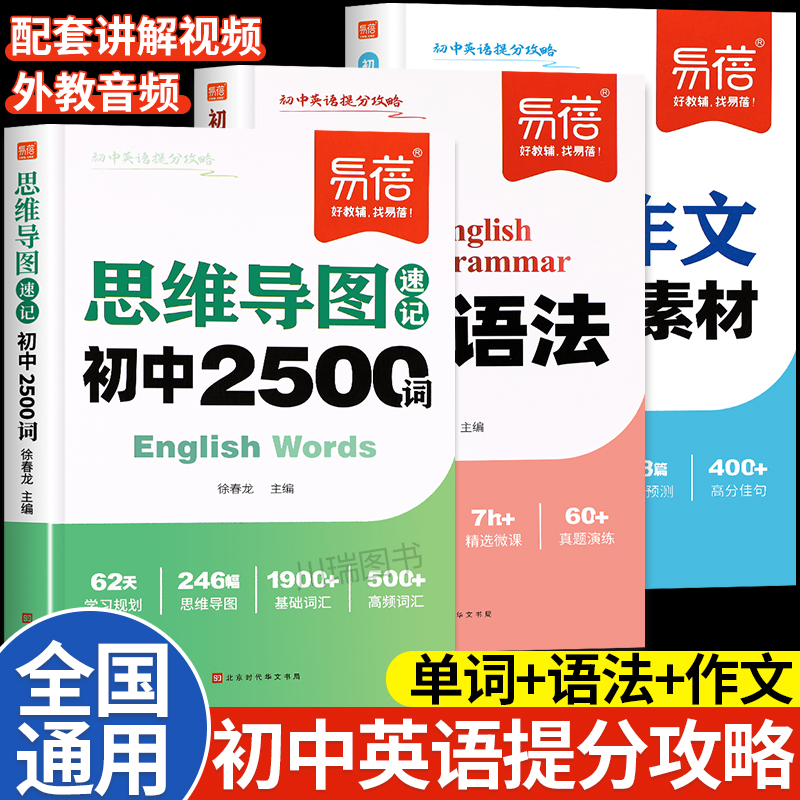 易蓓初中英语单词语法作文