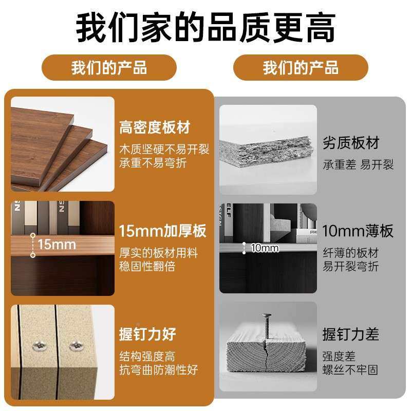 架落地柜物架厅柜子收纳柜家用靠墙书书柜带柜门储物SJ0292一体置,电子/电工,接线端子,淘宝优惠券,粉丝福利购,淘宝优惠卷