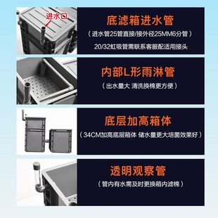 鱼缸底滤箱过滤槽鱼缸改装下过滤盒虹吸下水溪流鱼缸过滤系统整套