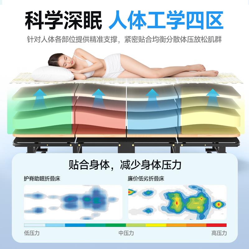 臣品折叠床单人办公室午休午睡神器家用新型简易医院陪护行军床