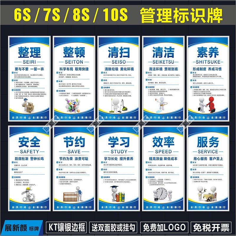 6S管理标识牌 车间10S标语展板挂图8S企业文化海报仓库5S标识牌贴