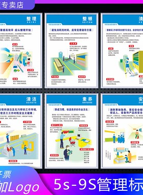 工厂车间安全生产标语5s6s7s8s9s10s标识牌企业整理整顿清洁清扫