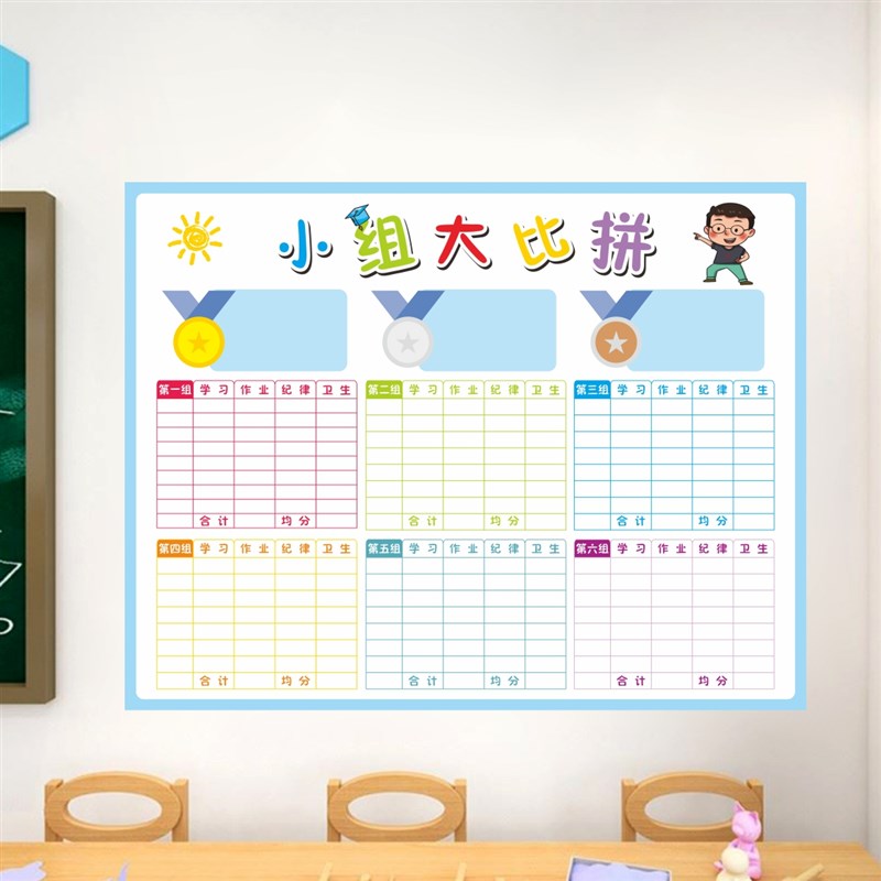 班级评比栏墙贴小组积分表贴纸教室装饰布置文化小学初高中光荣榜