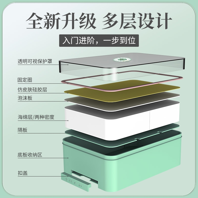 中医学生针灸练习包扎针包人体穴位初练手教学练针包可扎皮肤模型