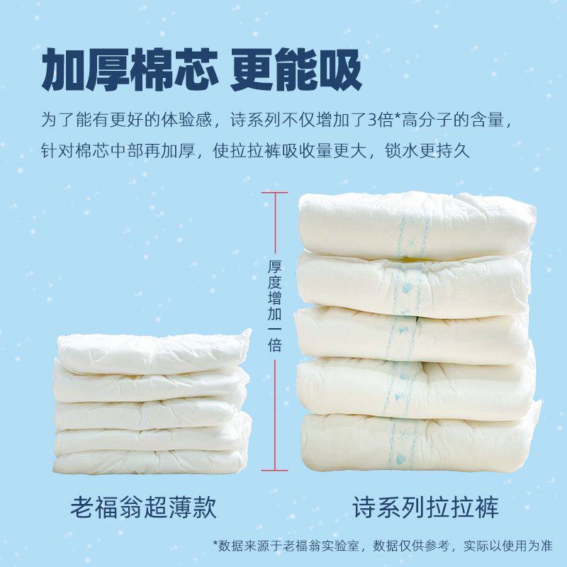 老福翁成人纸尿裤女老年人拉拉裤尿不湿老人老年加大号特价男