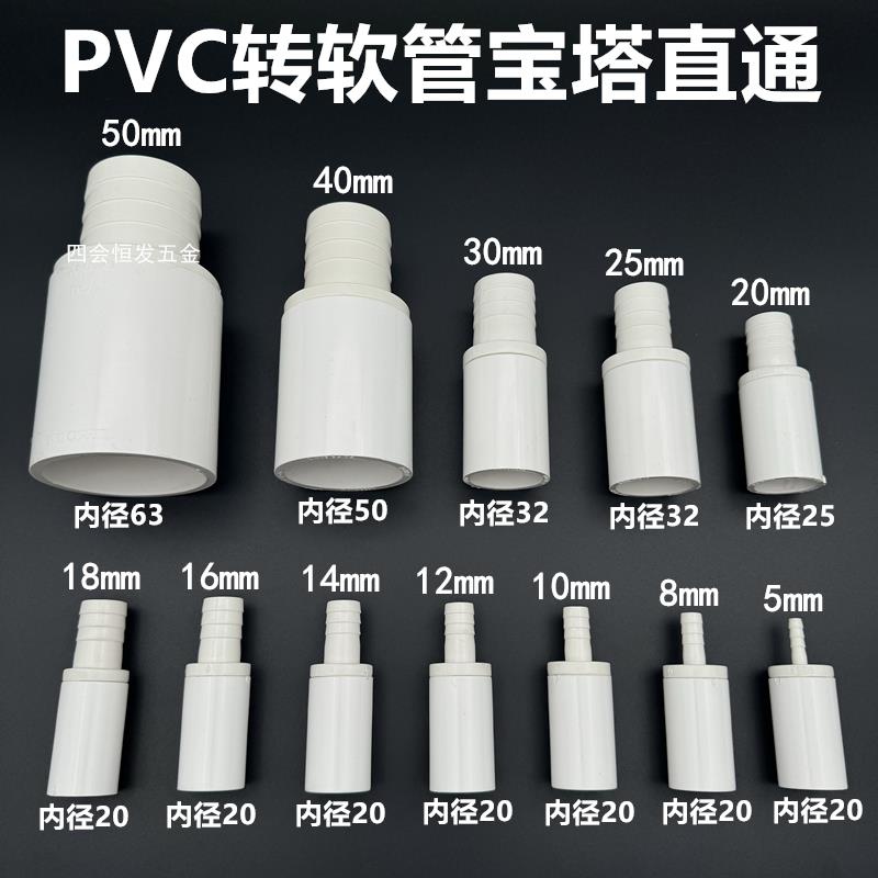 PVC变径直接给水管异径接头20 25 32 40转8 10 12 14 16塑料直通