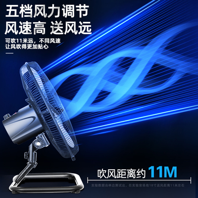 强力电风扇商用大功率工业工地爬地趴地扇家用台式大风力摇头风扇