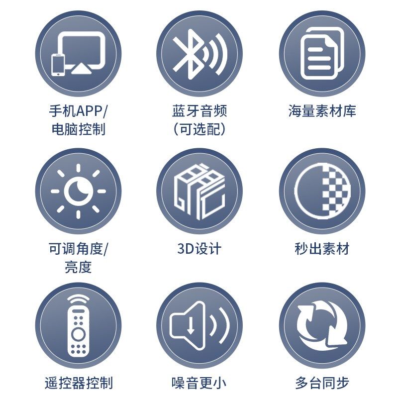 桌面款裸眼3d全息风扇悬浮立体旋转led投影空气全成像全息广告机