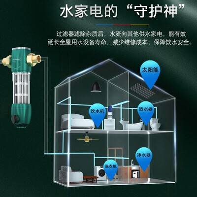 惠安特前置过滤器家用全屋自来水管道室内外水管初滤40微米净水器