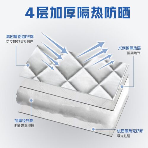 奇瑞艾瑞泽3汽车防晒隔热前挡风玻璃罩遮阳挡防霜雪防冻挡帘布