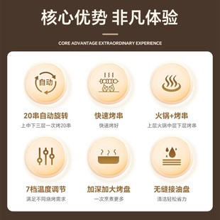 乐串烤肉锅自动旋转烤串机电烤炉无烟烧烤炉烤涮一体锅肉家用烤盘