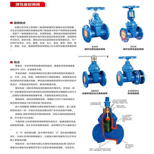 软密封法兰闸阀排污给水消防自来水阀门DN100 Z45X-16Q暗杆闸阀