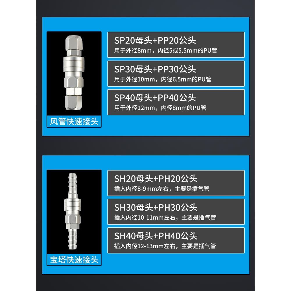 德国进口气动工具空压机气泵风炮气管防爆圆三通二通C式自锁快插