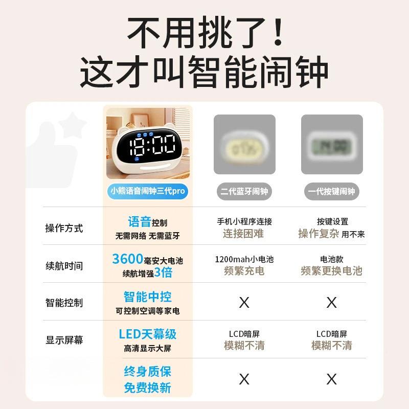 网闹钟儿学习计时器智能琪特小红学生电子时钟初中童6NHs5wjC生自