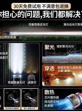 跨境鰭片率散熱402W大功汽車LEDl60637ed近光大燈遠h7超亮強光車