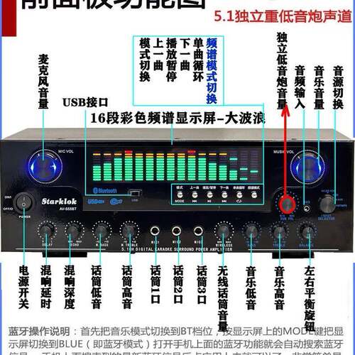 态-专.大功率机家用重低音炮业功放555BT动频谱功放