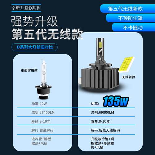 LED汽车大灯D1S/D2S/D3S/D4S/D5S/D8S原车氙气灯泡HID改装LED无损