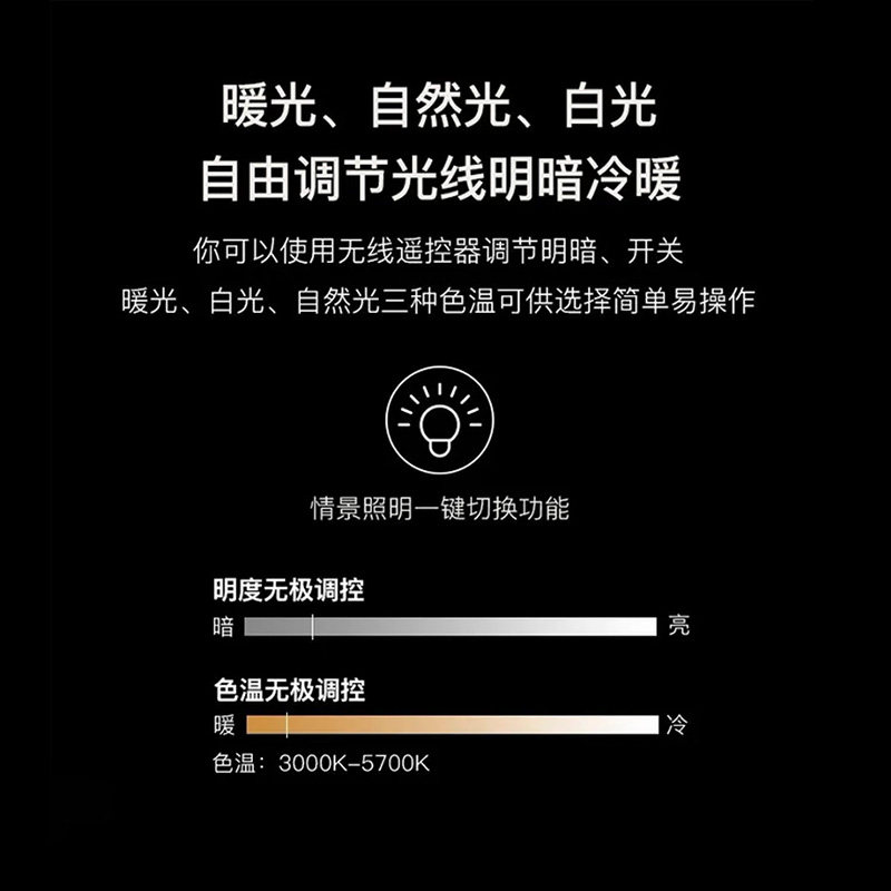 遥控led灯盘吸顶灯灯芯磁吸圆盘替换客厅卧室厨房改造灯板光源