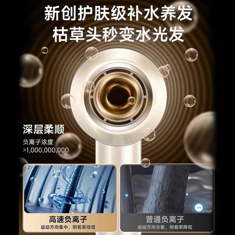 家用高速大风力负离子吹风机护发滋养不伤发质专业造型设计电吹风