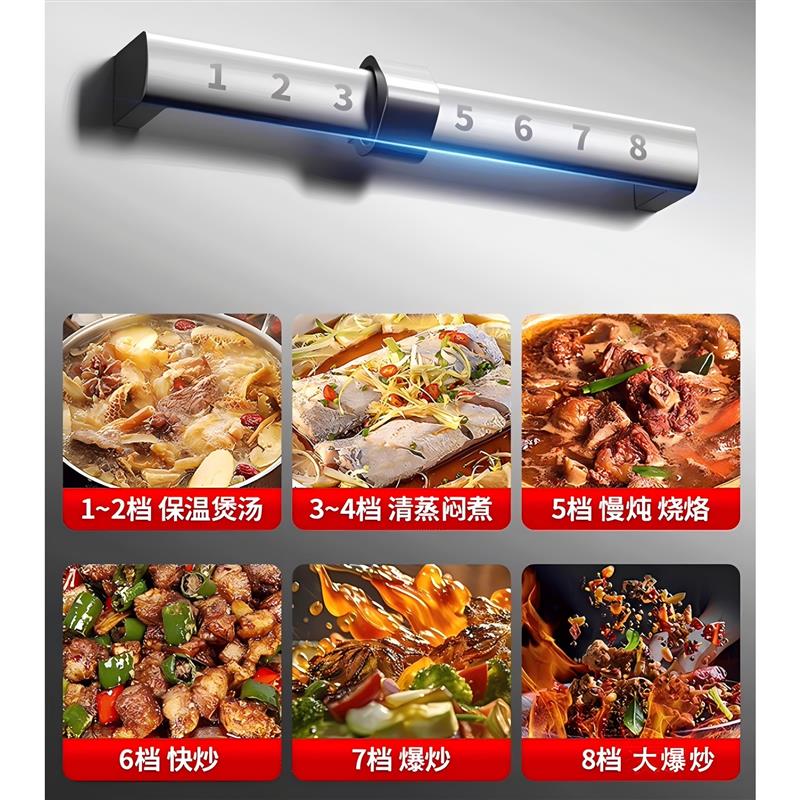 大锅灶商用电磁炉家用厨房大炒炉20KW大功率凹面工业灶电磁炉