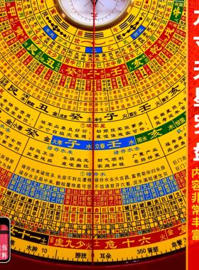 九寸天星二十四层高精准高精度自带答案强磁天池专业风水罗盘
