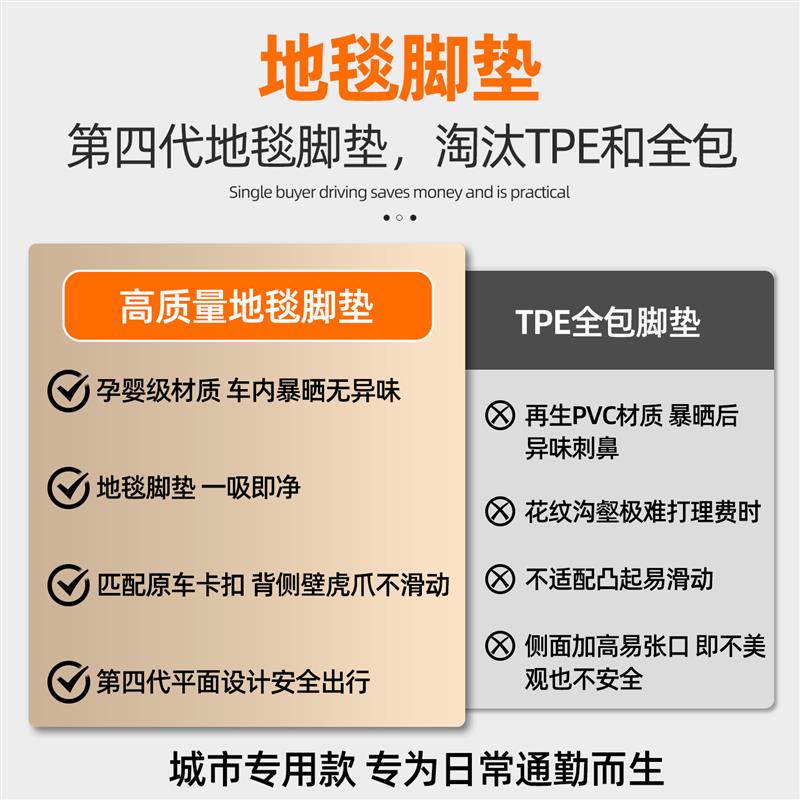加厚绒面汽车脚垫主驾驶车垫脚垫单个车垫地垫耐磨防滑车垫地毯垫