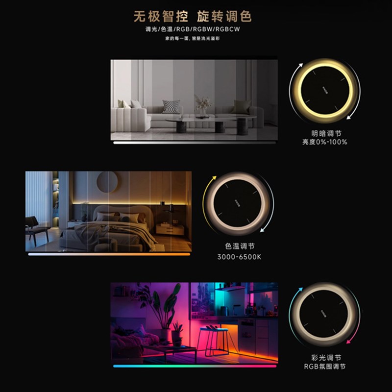涂鸦ZigBee智能调光旋钮蓝牙mesh调灯光色窗帘场情景控制无线开关