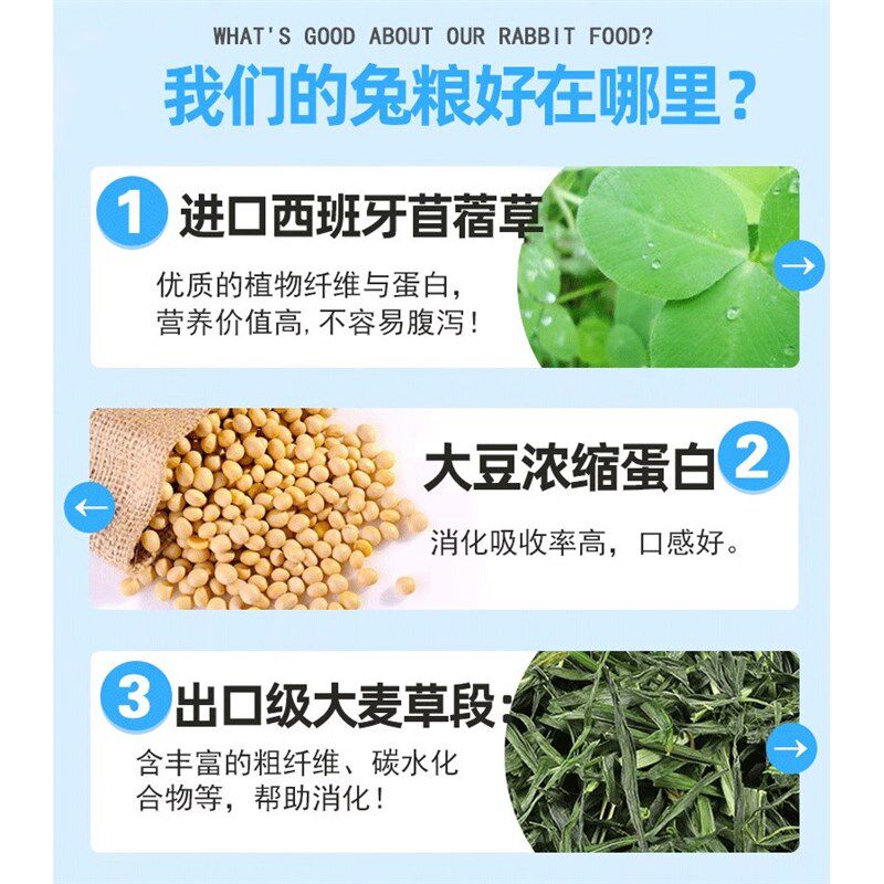 热销兔粮兔饲料宠物成年幼兔子吃的专用侏儒营养粮食5斤小提摩西