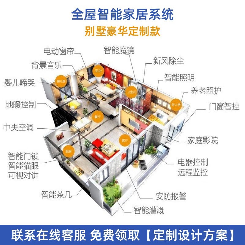 智能家居控制系统套装全屋定制设计方案别墅家庭