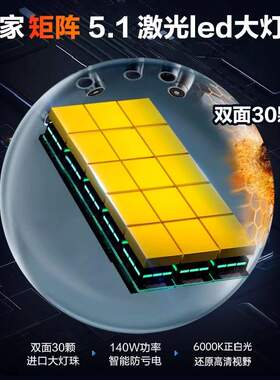 海罗黎工厂直销跨境热卖h1h7h11 9005 h4远近一体超亮汽车led大灯