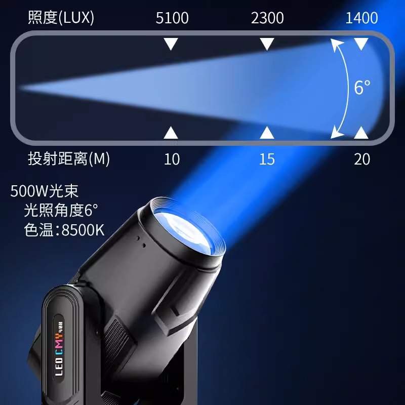 派顿 500w三合一光束灯大功率LED切割灯清吧酒吧舞台3D图案光束灯