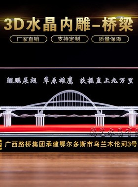 大学同学聚会纪念品周年校庆毕业商务庆典宣传R礼品摆件内雕水晶