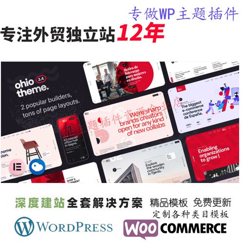Ohio-创意作品集WordPress 主题服装电子产品家具手表网站模板