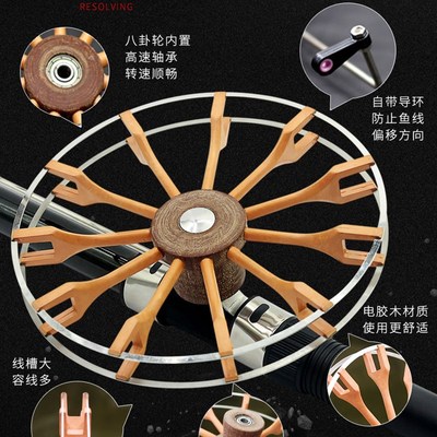 威武渔具碳锚碳猫交替碳素锚鱼竿挂鱼竿武斗竿铁板竿刷竿划竿锚杆